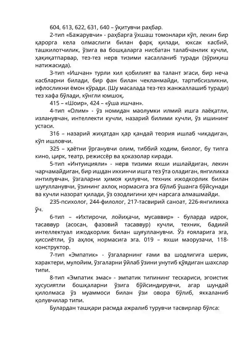 Геометрик шакллар асосида одам расмини чизиш 2