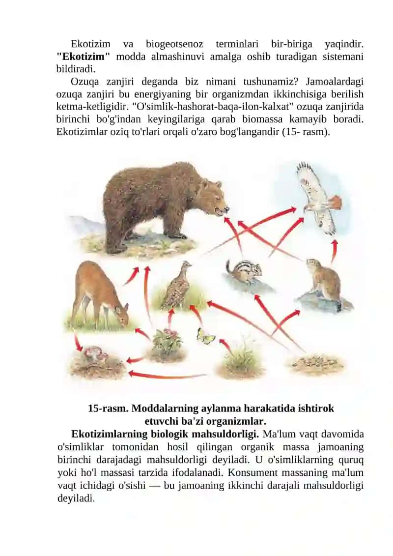 IX BOB. EKOTIZIM TOVARLARI VA XIZMATLARI: TABIATGA TAHDID SOLISH 2