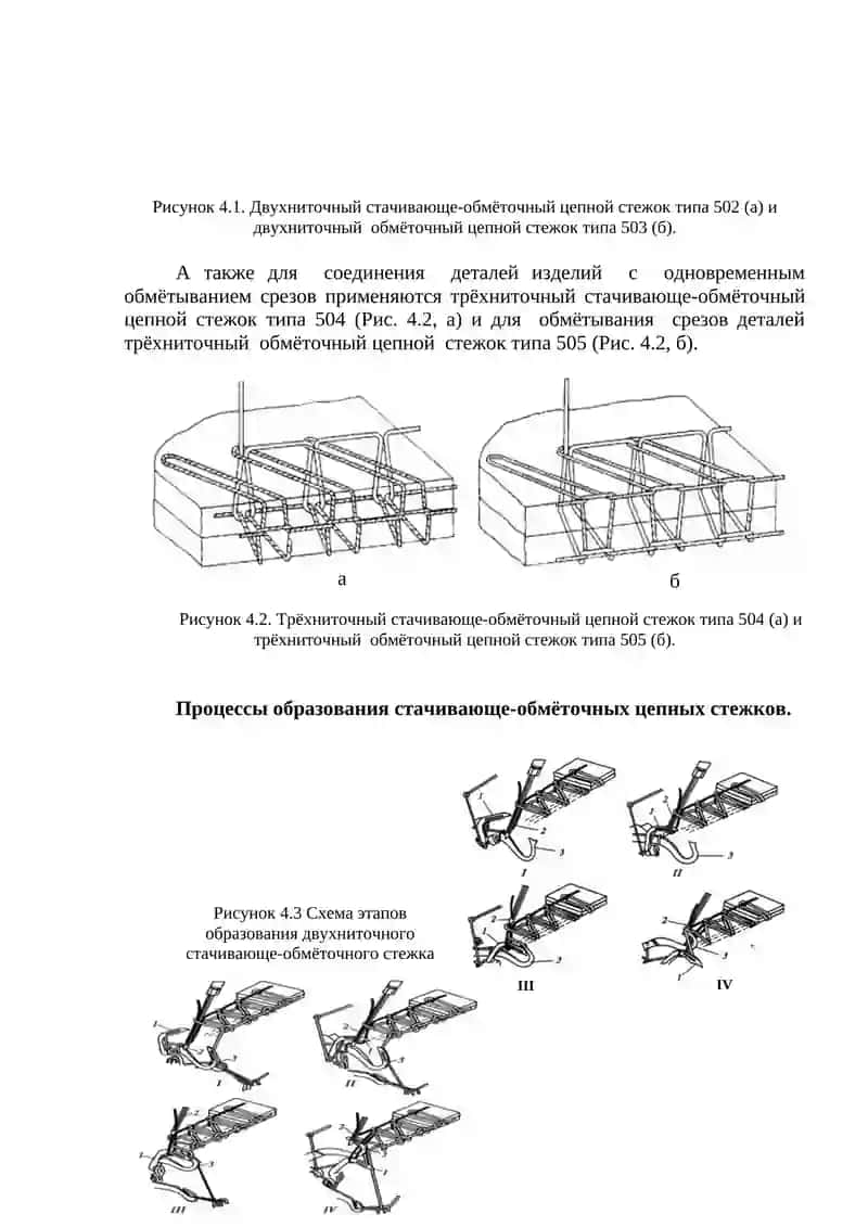 Машины для выполнения стачивающе-обмёточных строчек 2