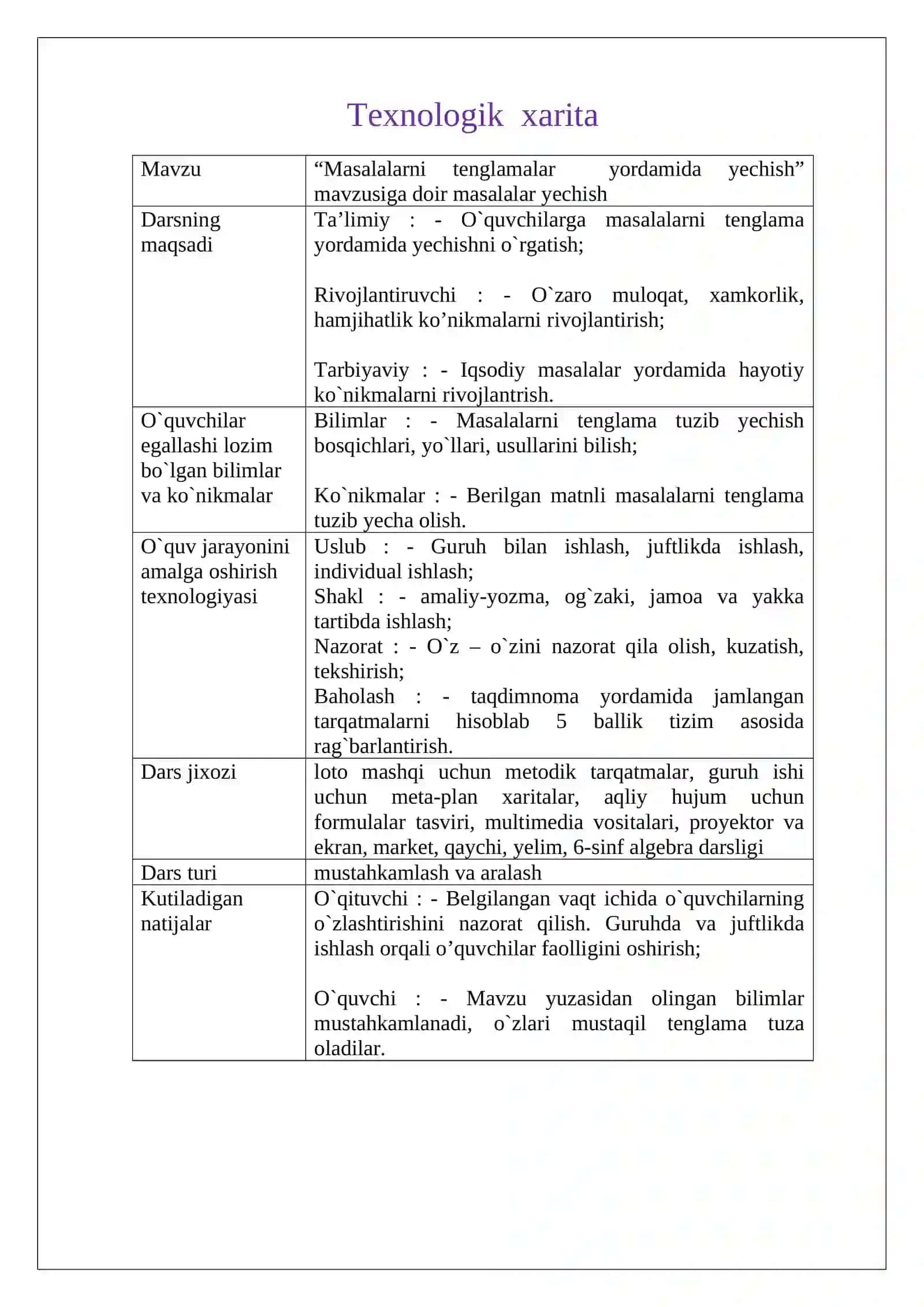 7-sinf Algebra fanidan Masalalarni tenglama yordamida yechish dars ishlanma 2