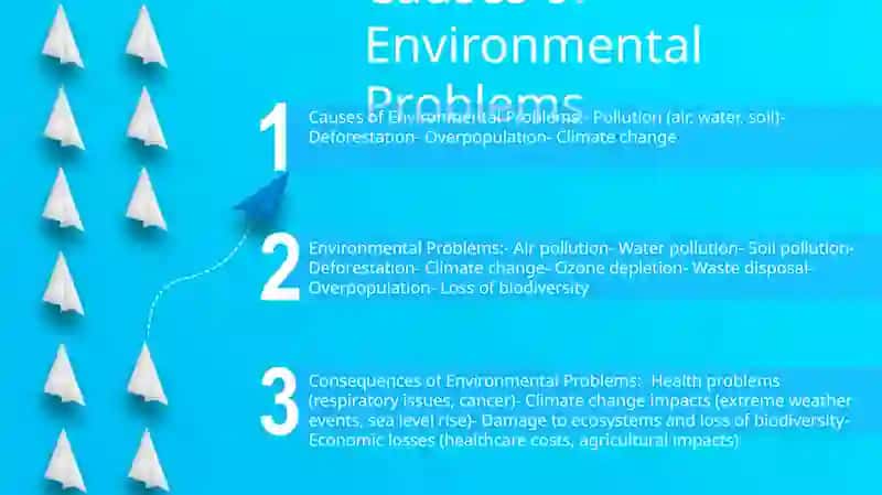 Environmental Problems 2