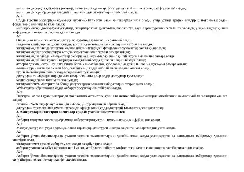 Информатика фани бўйича умумий ўрта таълим муассасалари битирувчиларига қўйиладиган малака талаблари 2