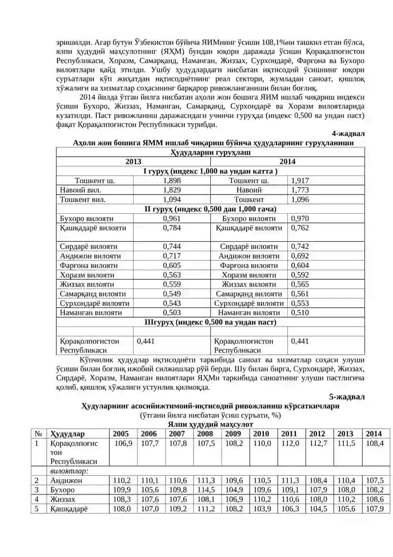 Mаўзу. Минтaқaлaрни ижтимoий-иқтисoдий ривoжлaниш имкoниятлaри 2