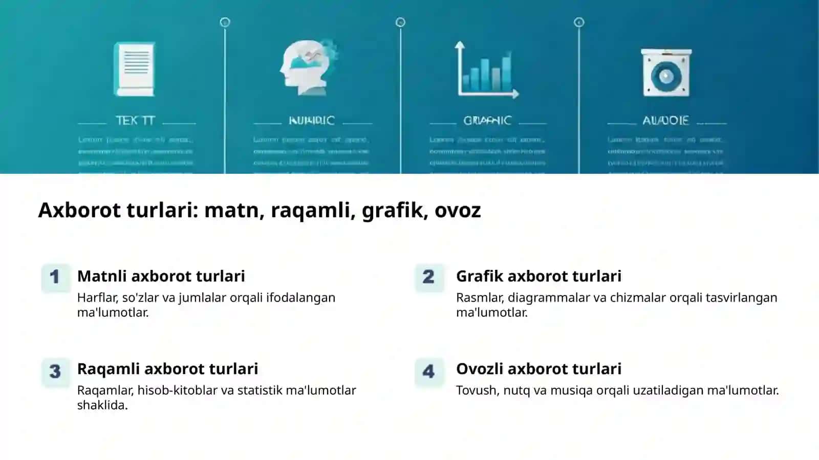 Axborot: turlari, o'lchash va tasvirlash 2