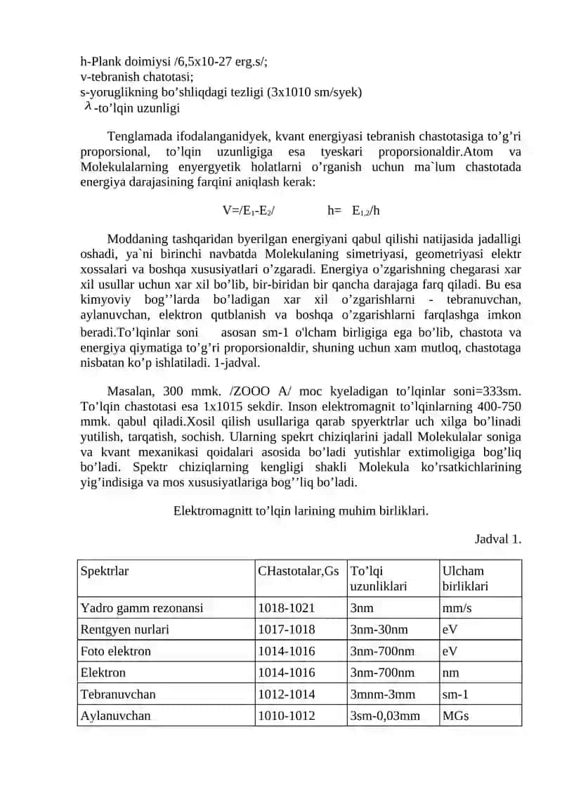 OPTIK TАHLIL USULLАRI 2
