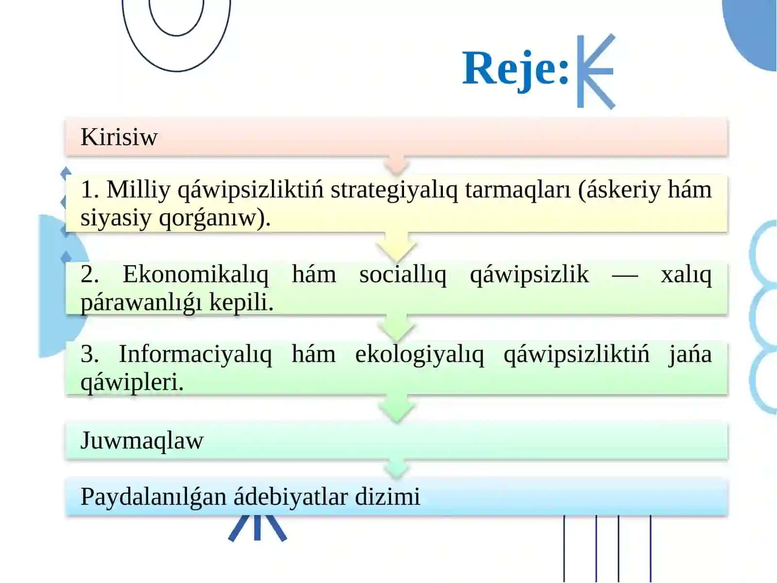 Xalıqtıń qáwipsizligin saqlaw tarawlarınıń tiykarǵı tarmaqları 2