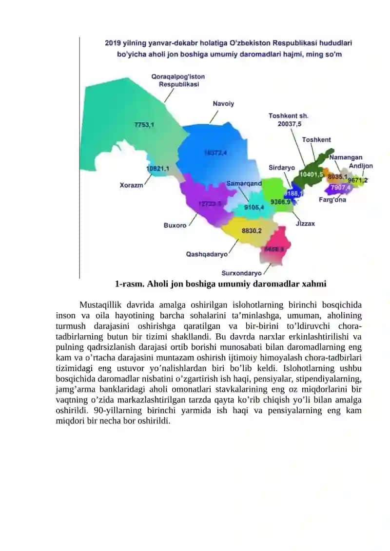 AHOLI TURMUSH DARAJASI IQTISODIY XAVFSIZLIKNING IJTIMOIY INDIKATORI SIFATIDA 2
