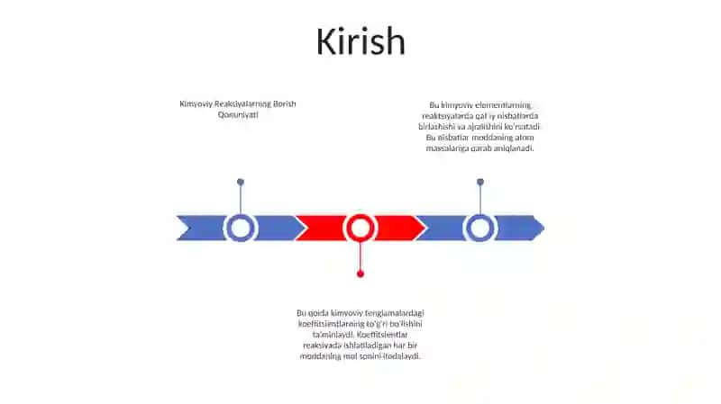 Kimyoviy Reaksiyalarning Borish Qonunyati 2