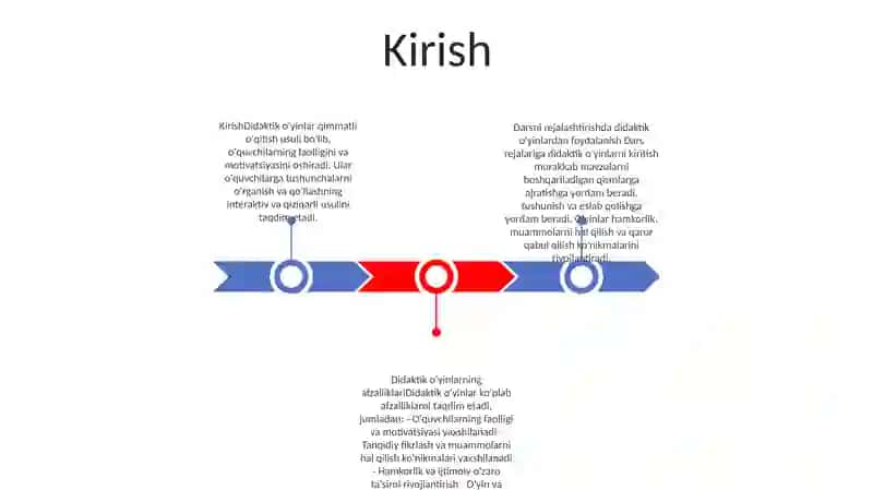 Didaktik OʻYin Metodi 2