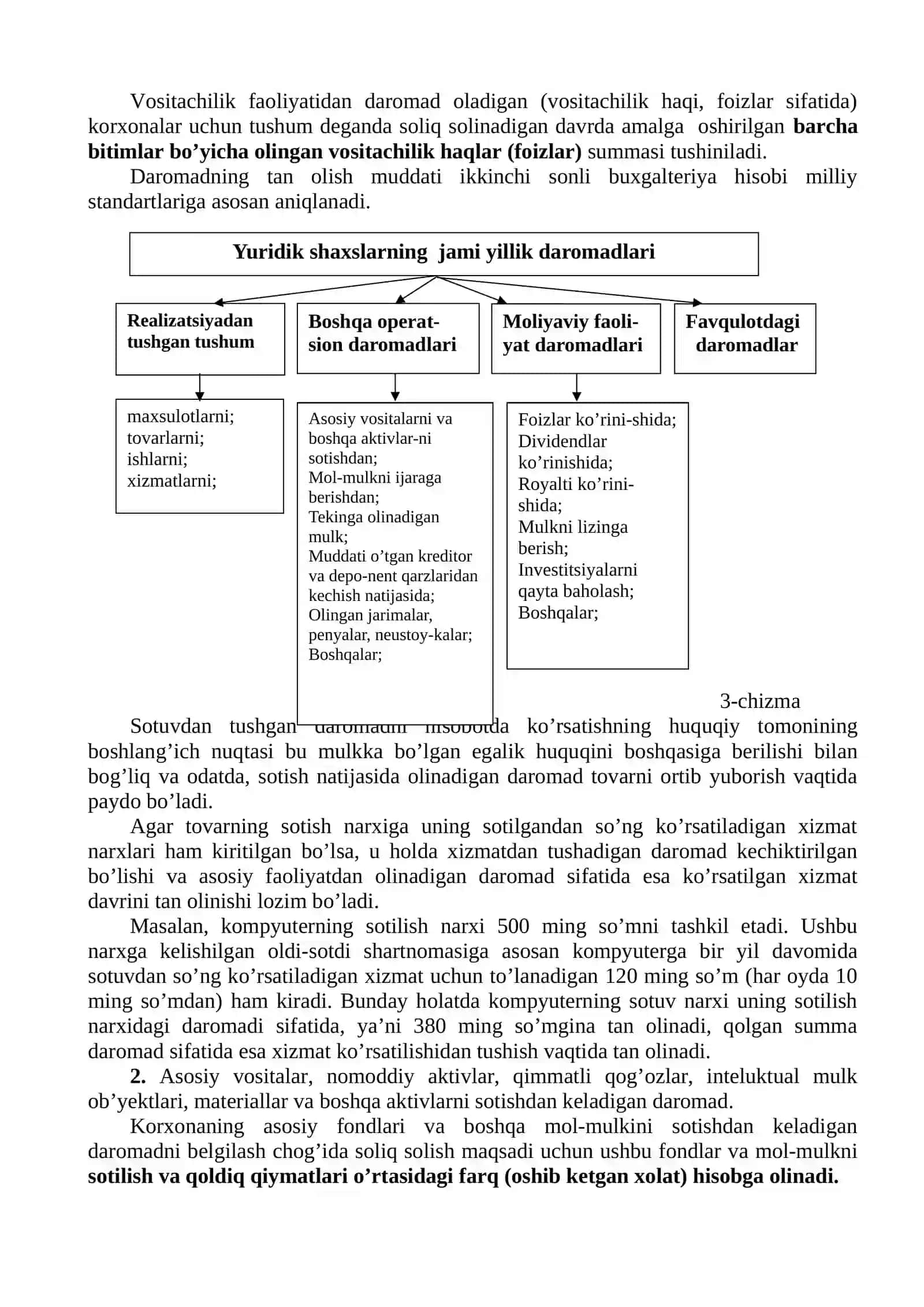 Yuridik shaxslar daromadi (foydasi)ga solinadigan soliqni hisoblash va budjetga to’lash tartibi 2