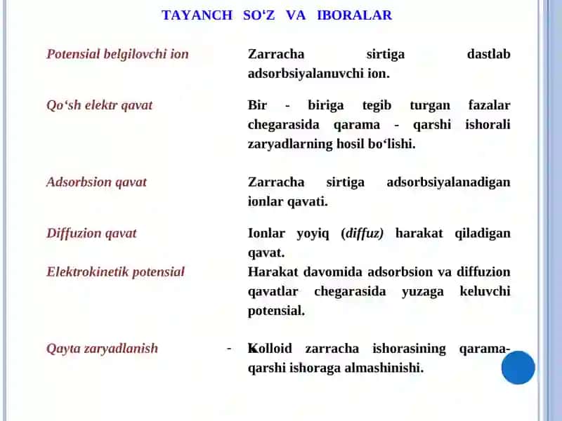 ҚЎШ ЭЛЕКТР ҚАВАТ. ҚЎШ ЭЛЕКТР ҚАВАТ ТУЗИЛИШИ ҲАҚИДАГИ НАЗАРИЯЛАР 2