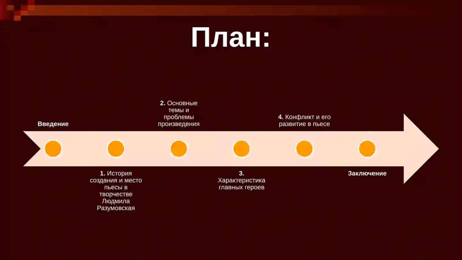 Анализ пьеса Разумовской Дорогая Елена Сергеевна 2