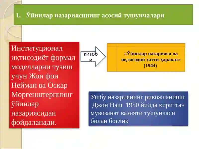 Ўйинлар назарияси ва ўзаро ҳамкорликларни моделлаштириш 2