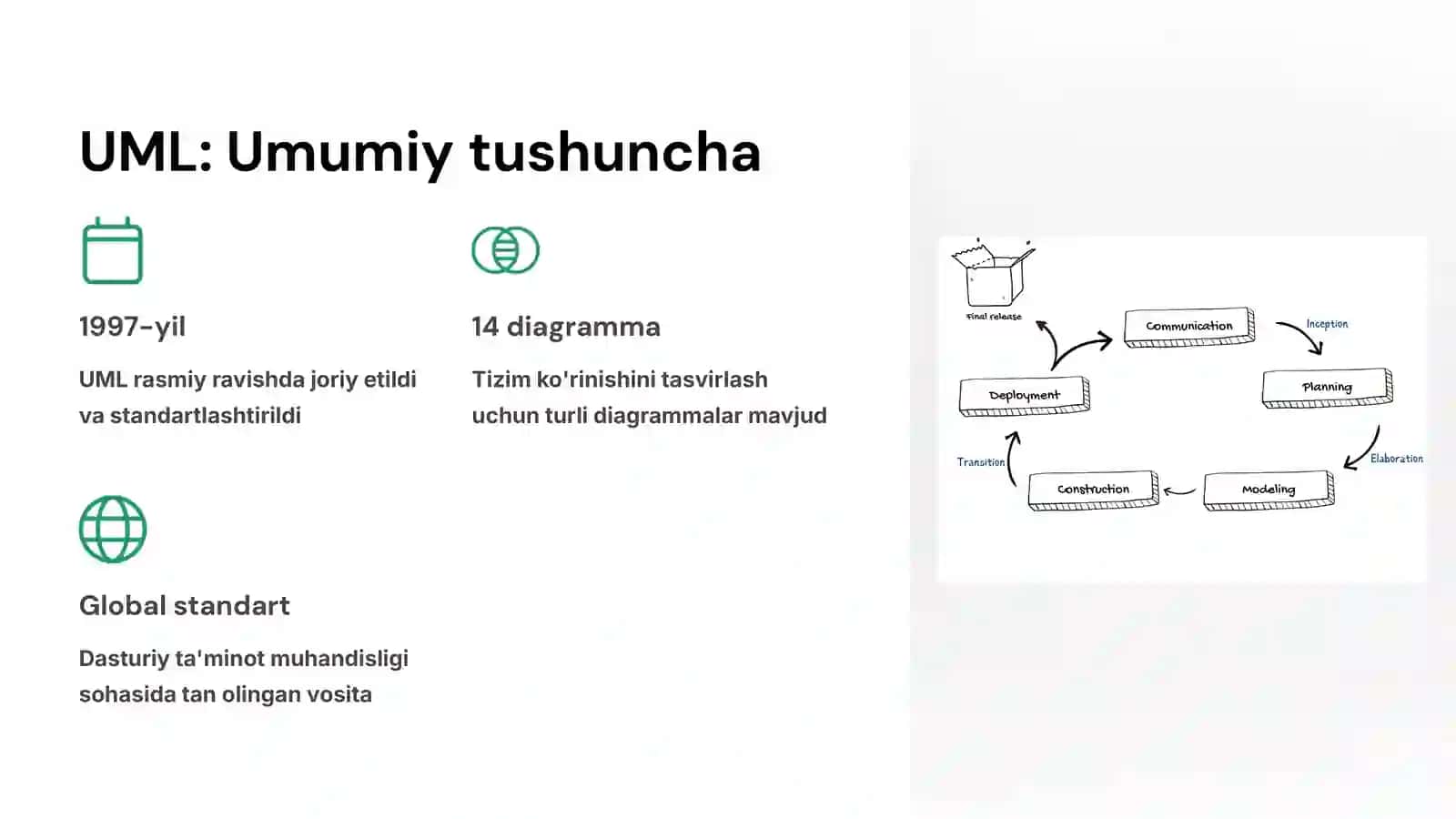 Paketlar va xulq paketi 2