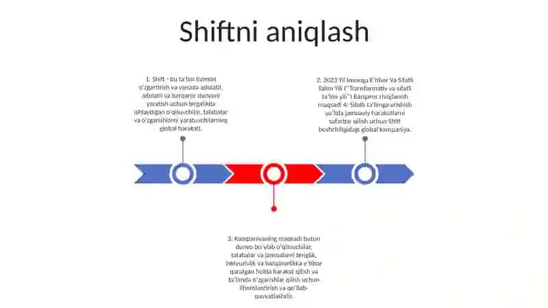2023 - Yil Insonga Etibor Va Sifatli Talim Yili 2
