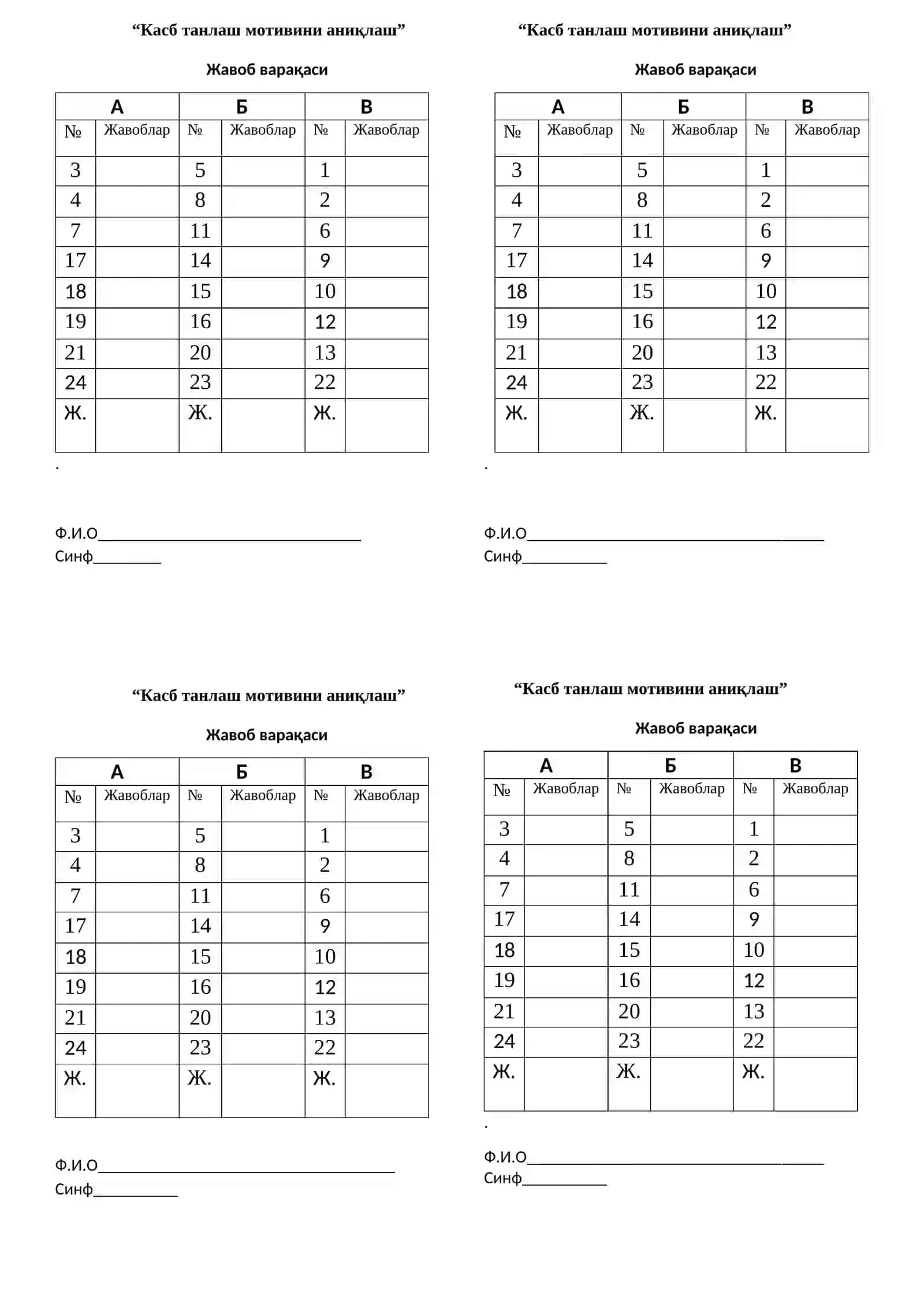 Касб танлаш мотивини аниқлаш 2