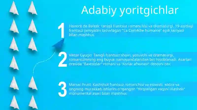 Fransiyaning Olimlari Va Yozuvchilari 2