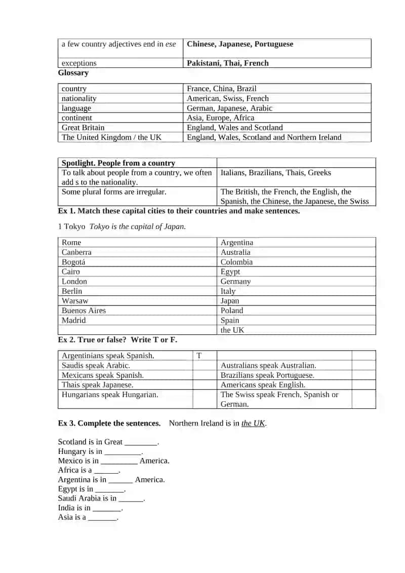 COUNTRIES AND NATIONALITIES 2