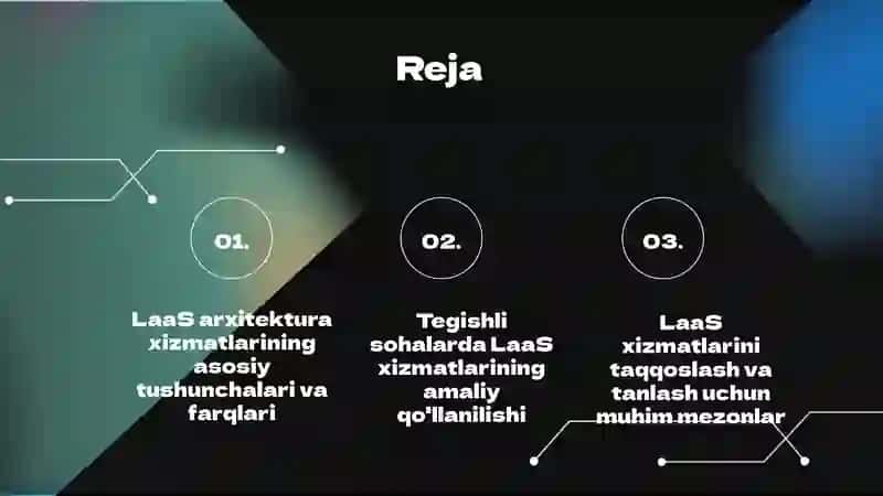 LaaS arxitektura xizmatlarini taqqoslash 2