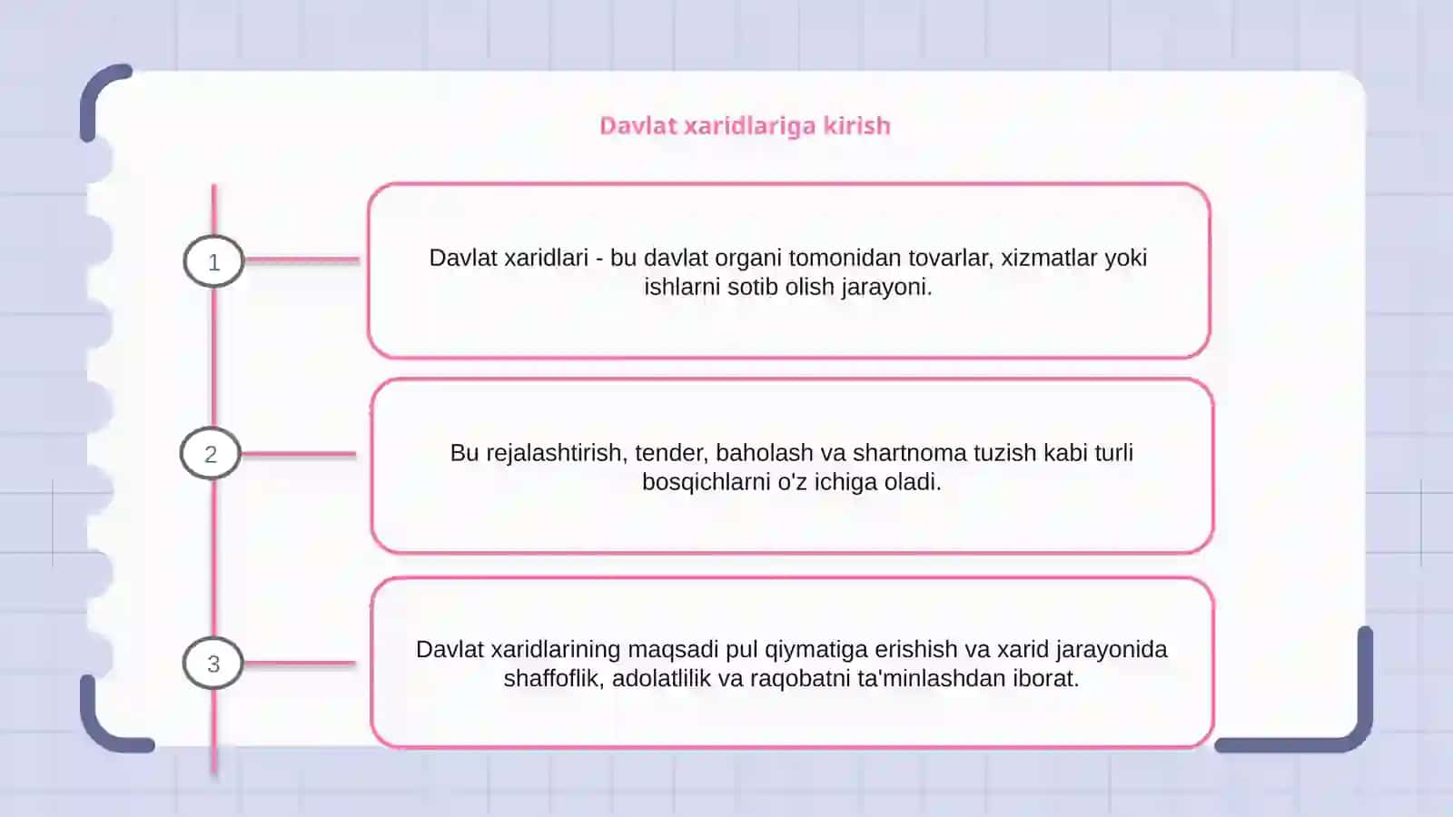 Davlat xaridlari 2