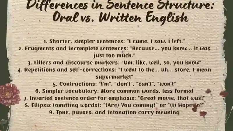 The sentence structure in oral and written form of speech 2