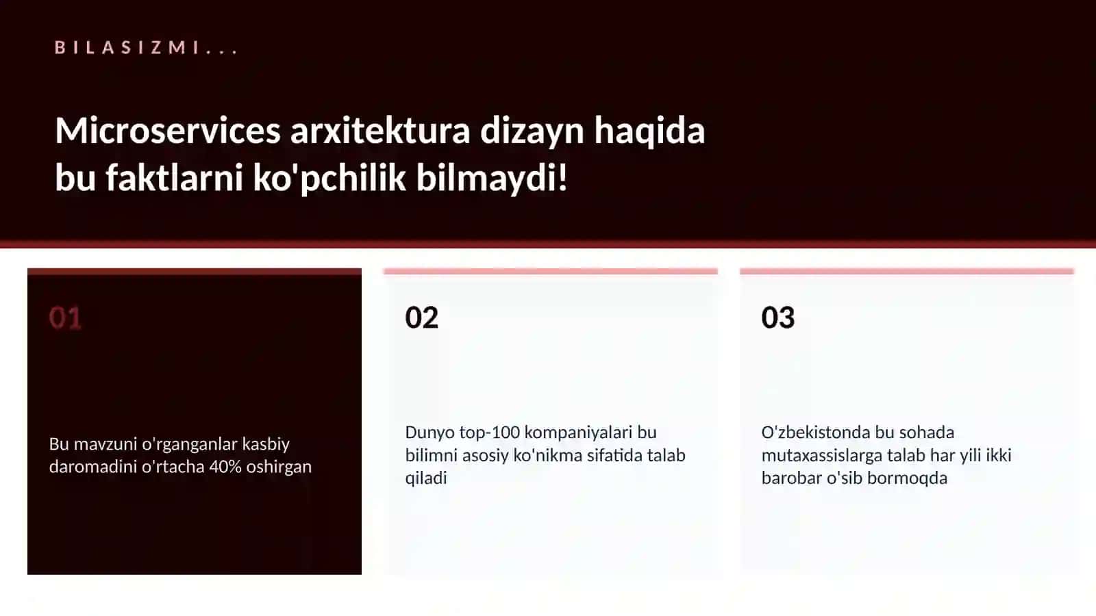 Microservices arxitektura dizayn 2