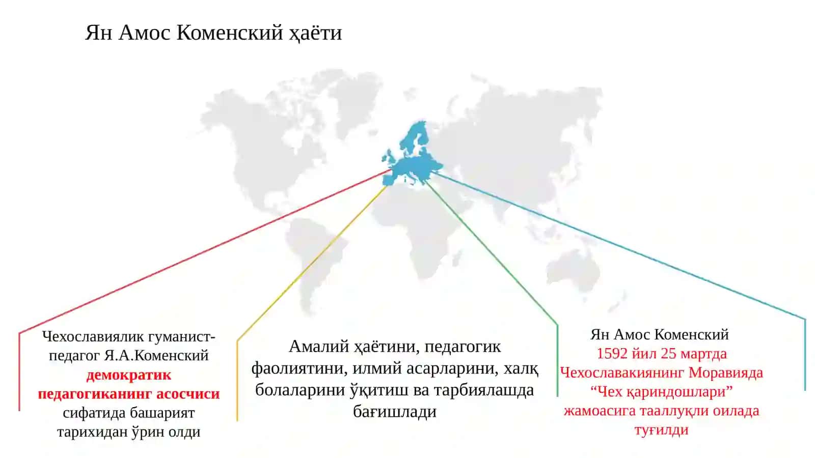 Европада мактаб, маориф ҳамда педагогик фикрлар 2