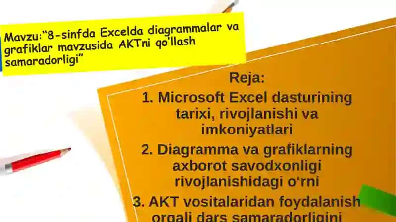 8-sinfda Excelda diagrammalar va grafiklar mavzusida AKTni qo‘llash samaradorligi 2