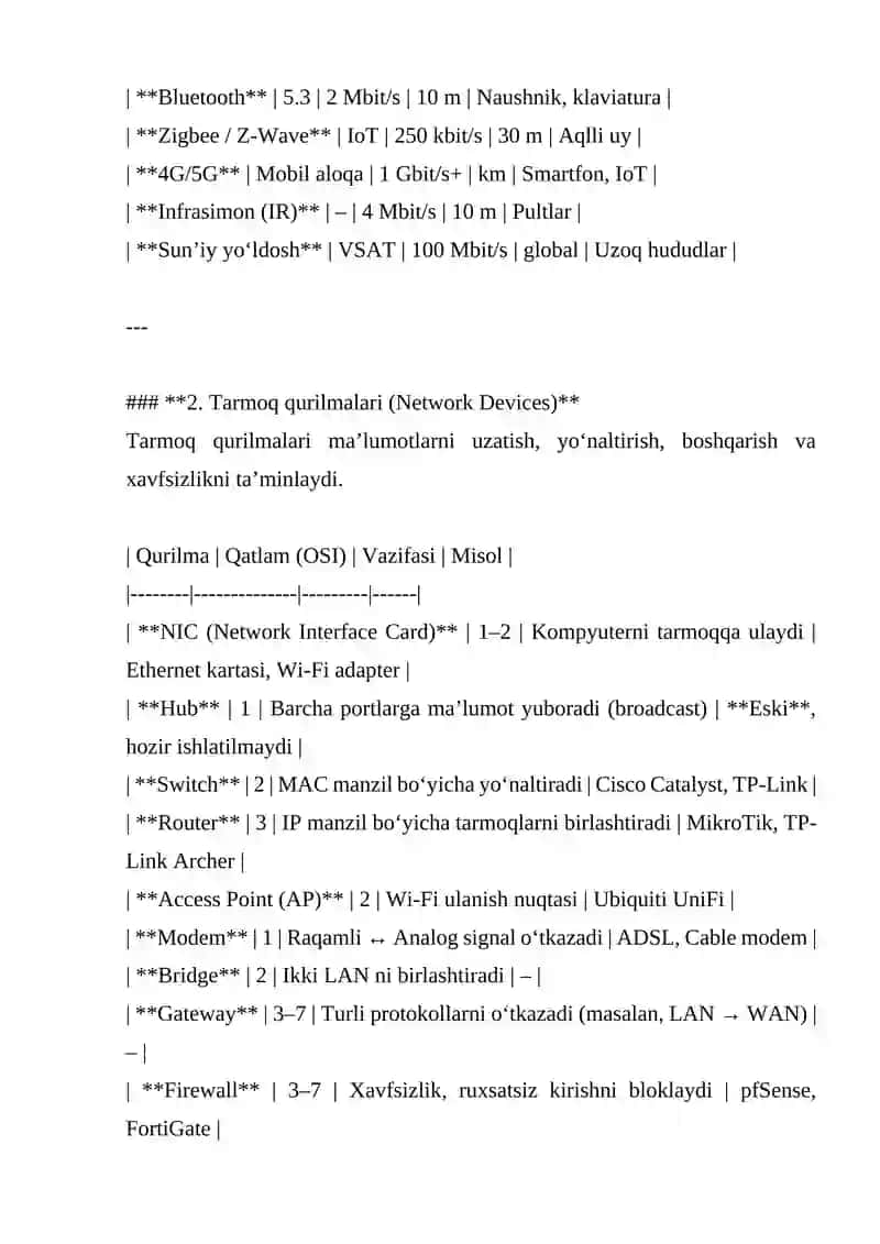 Kompyuter tarmoqlarida: Aloqa vositalari, Tarmoq qurilmalari va Topologiyasi 2