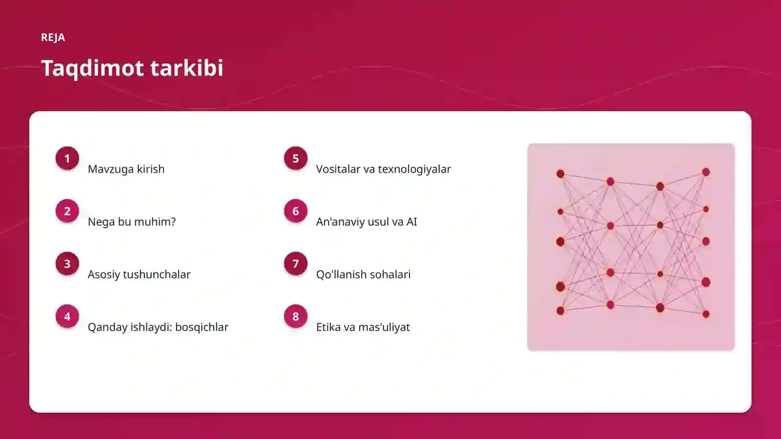 AI INSIGHTS • PREMIUM TAQDIMOT 2