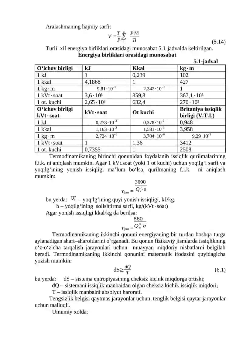 Termodinamika I va II qonunlari 2
