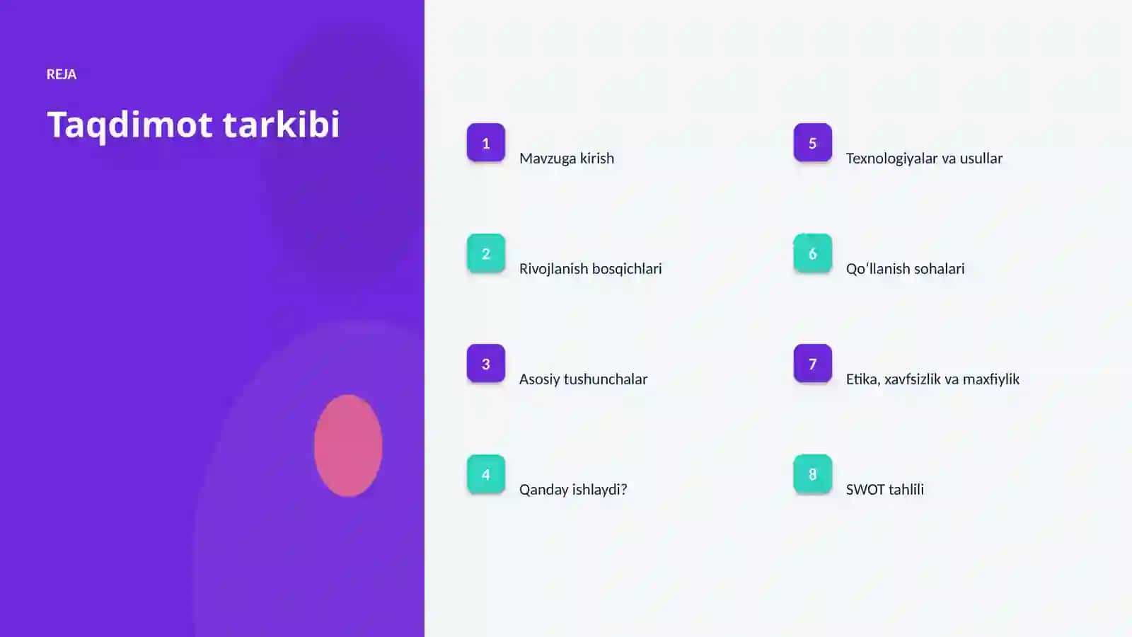 SUNʼIY INTELLEKT • PROFESSIONAL TAQDIMOT 2