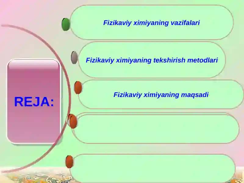 FIZIKAVIY XIMIYANING VAZIFALARI VA MAQSADI, METODLARI 2