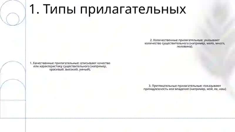 Имя Прилагательное 2
