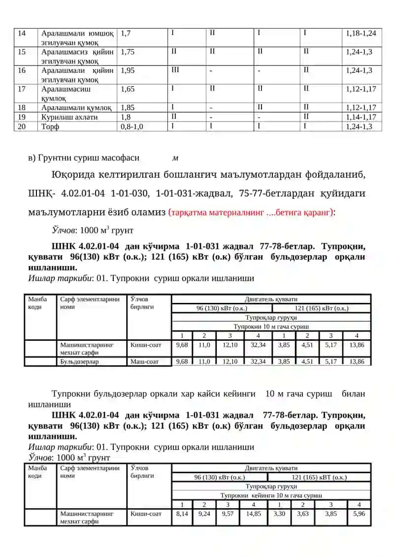 Машиналарнинг иш унумдорлигини ва ишларнинг меҳнат сарфини аниқлаш 2