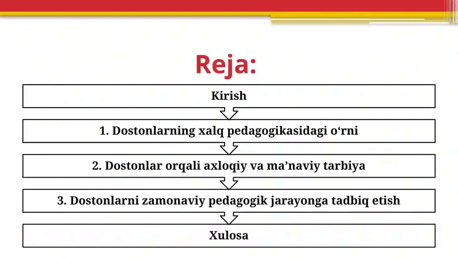 Xalq pedagogikasida dostonlarning tarbiyaviy ahamiyati 2