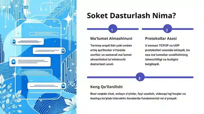 Soket Dasturlashning Roli va Amaliy Qo‘llanilishi 2