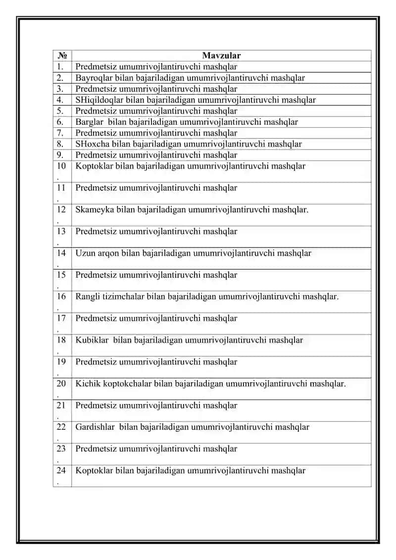 KICHIK GURUHDA ERTALABKI BADANTARBIYA MASHQLARI 2