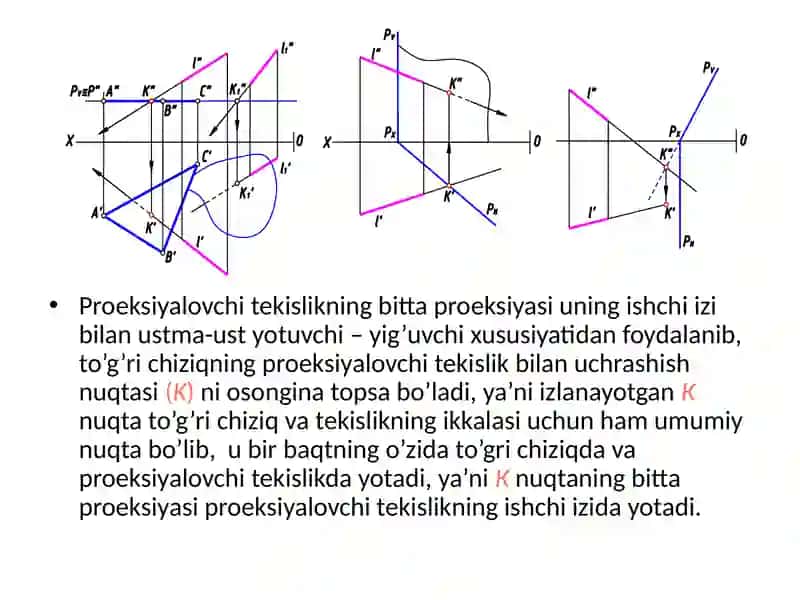 To’g’ri chiziqli va tekislikning kesishuvi 2