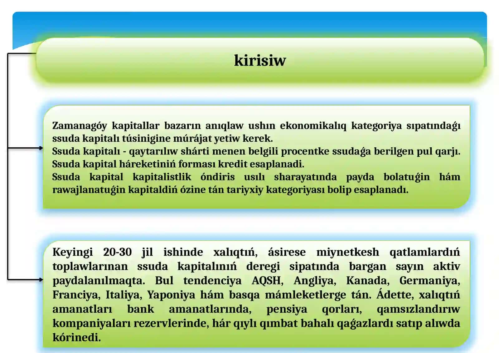 Búgingi kúnde xalıq aralıq ssuda kapitalı bazarınıń ózine tán ózgesheligi 2
