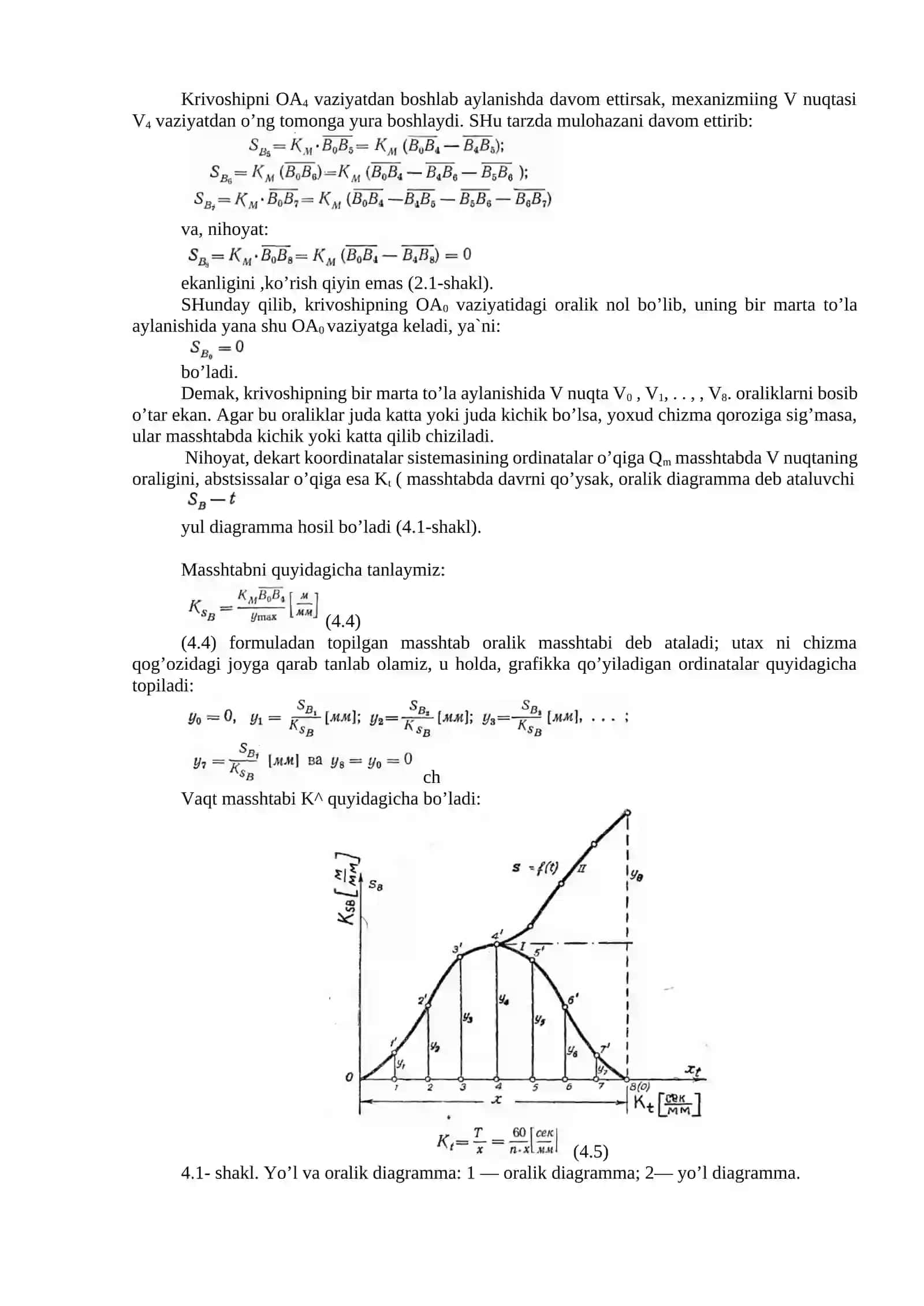 Kinematik diagrammalar yordami bilan mexannzmlar kinematikasini o’rganish 2