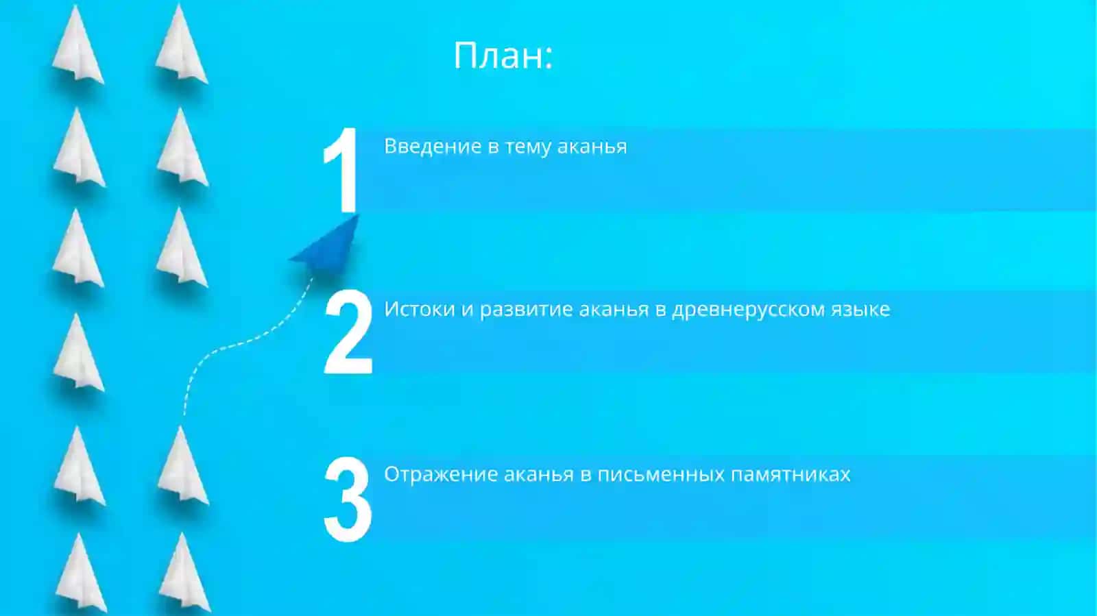 История аканья. Отражение аканья-яканья в письменных памятниках 2