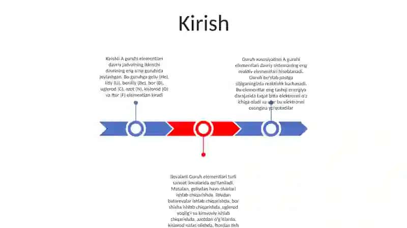 Ii A Guruh Elementlari 2