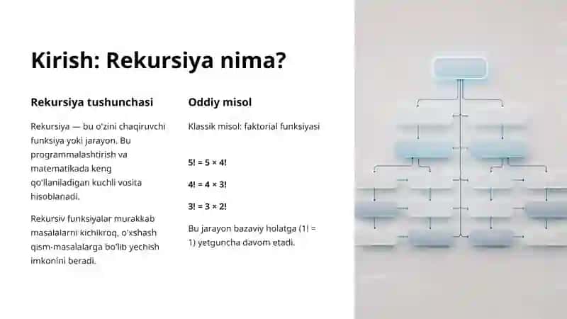 Gedeliyang rekursiv funksiyasi 2