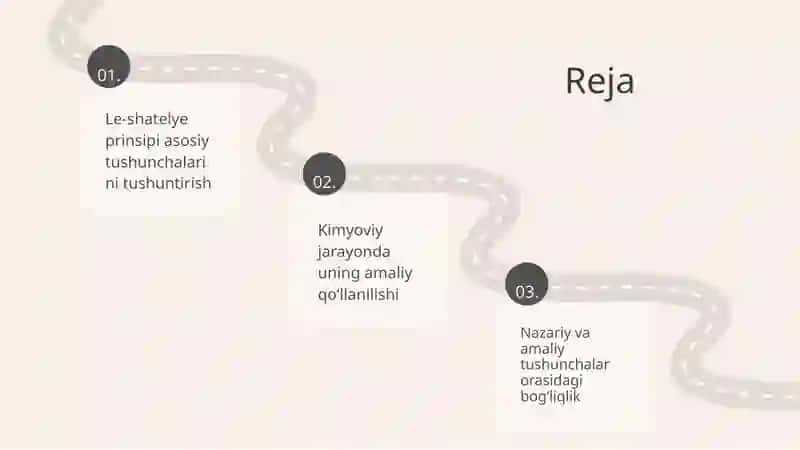 Le-shatelye prinsipi va uning kimyoviy jarayonlardagi ahamiyati 2