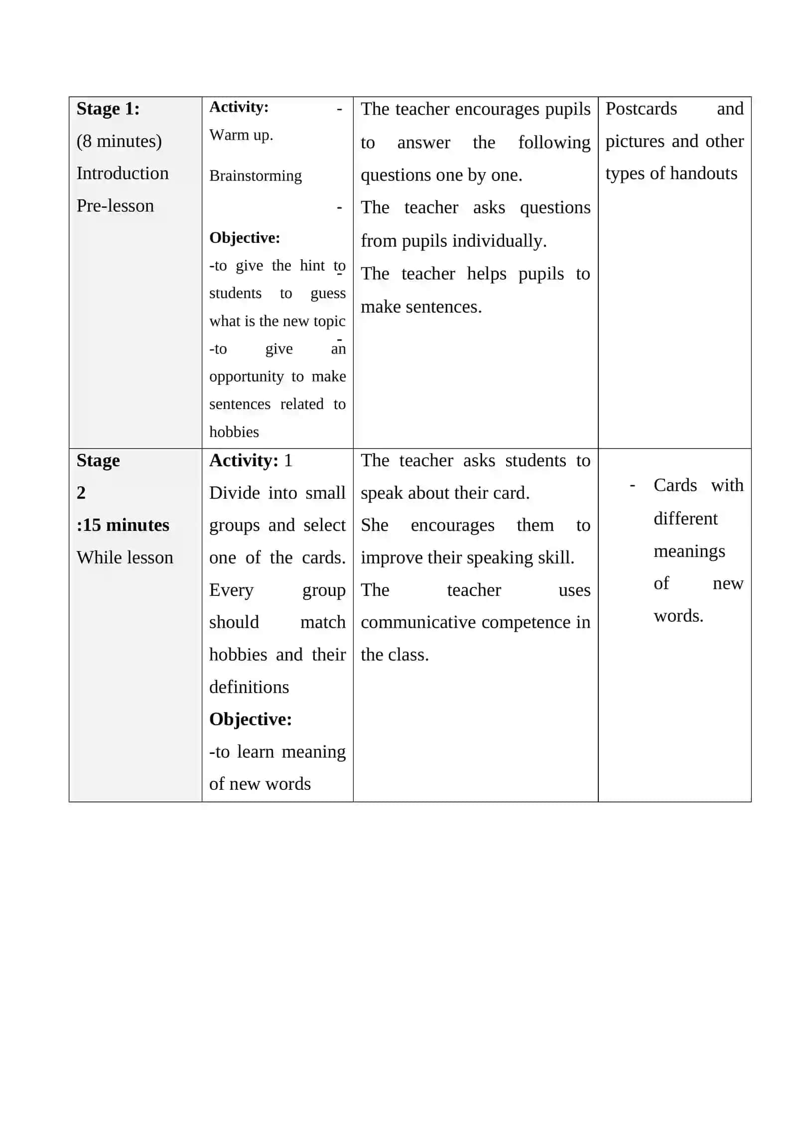 7 sinf ingliz_tili lesson plan"Hobbies and Can Cannot" 2