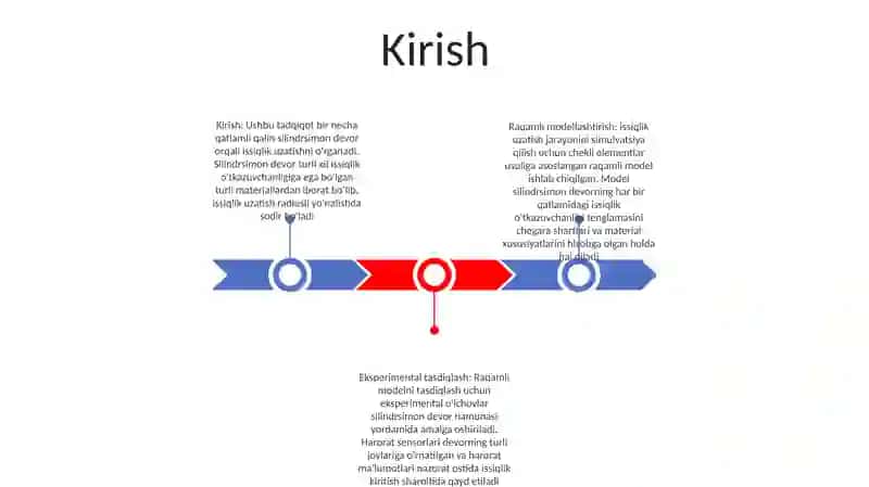 Bir Va Ko‘P Qatlamli Silindrik Devor Orqali Issiqlik Uzatish 2