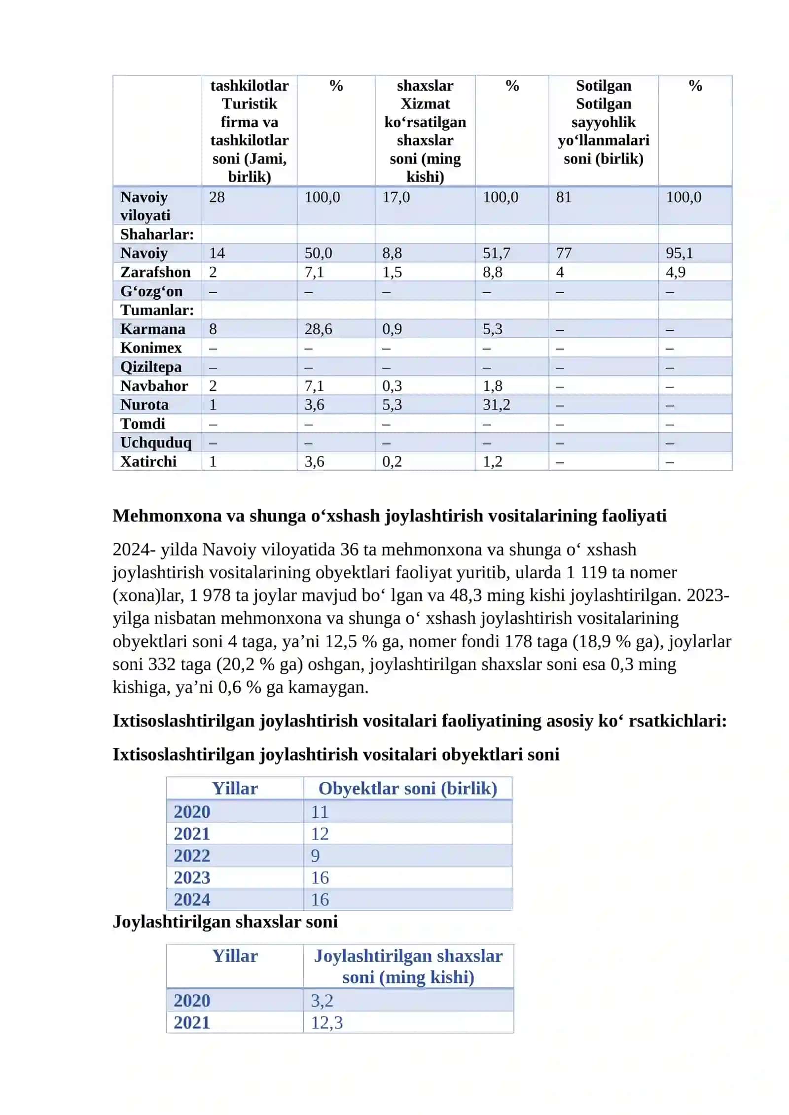 Navoiy viloyatida turizm va dam olishni rivojlanishi 2