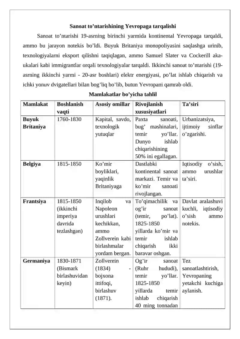 Yevropa davlatlarida sanoat to’ntarishi ma’lumotnoma 2