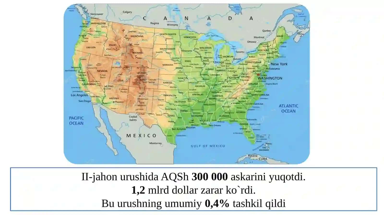 XX asr oxiri - XXI asr boshlarida yetakchi kuch markazlarining geosiyosati. (AQSh - Rossiya) 2